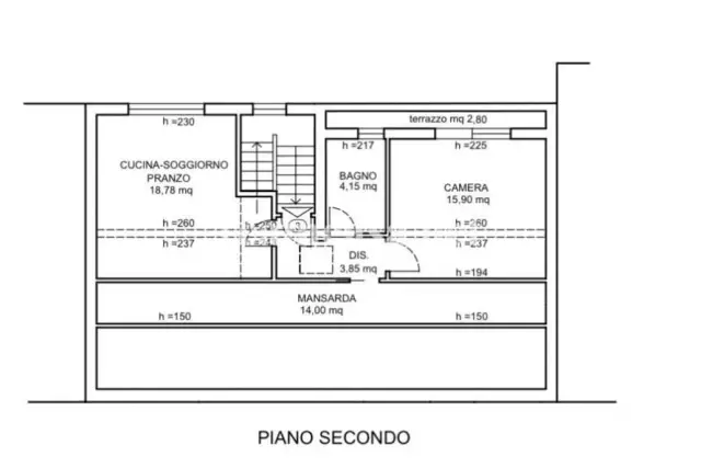 Bilocale, Pesaro - Foto 1