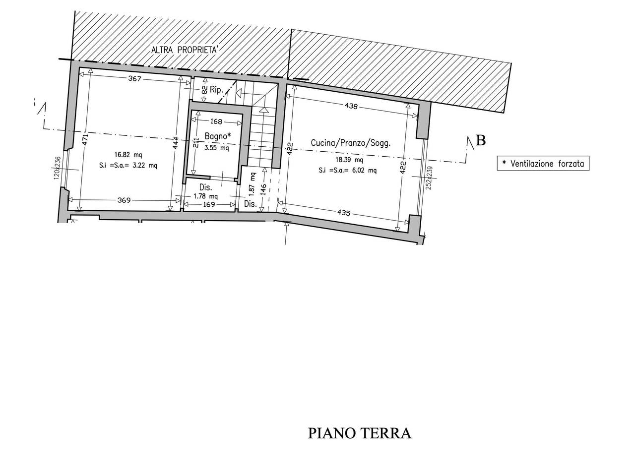 immagine annuncio 4 di 5