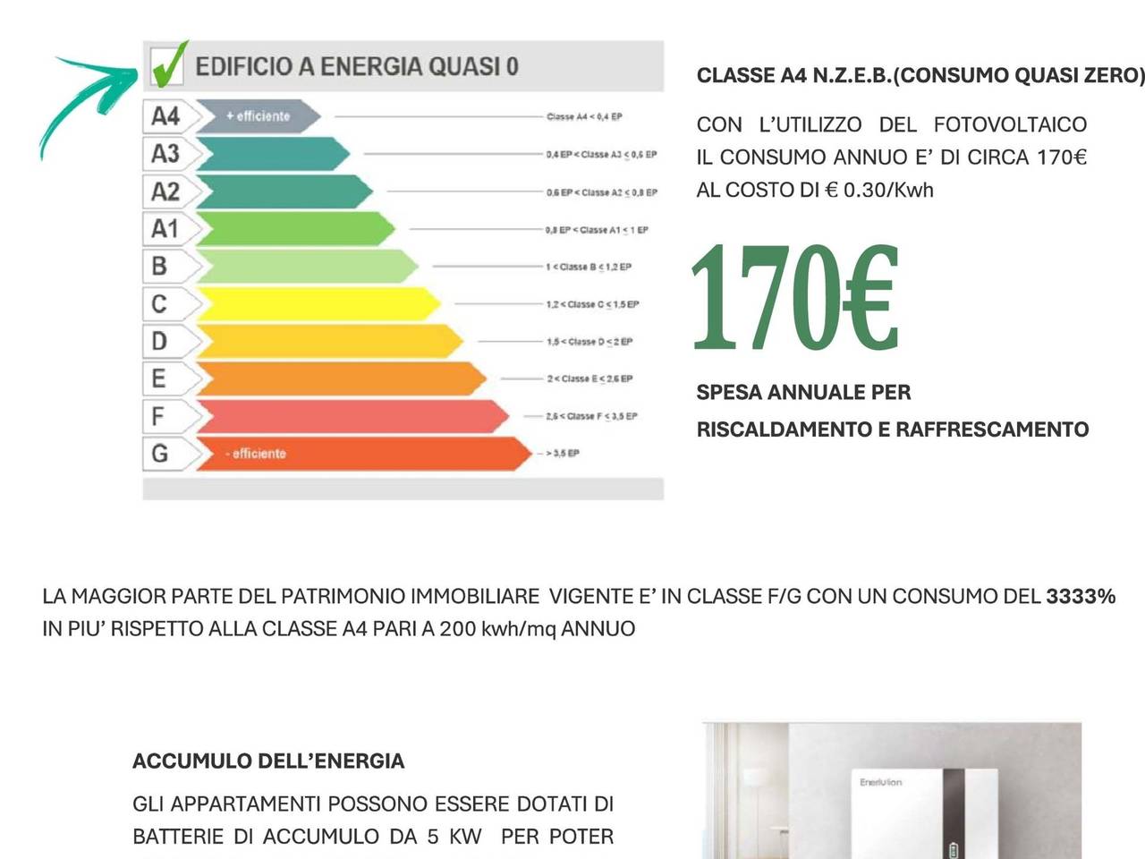 immagine annuncio 10 di 13