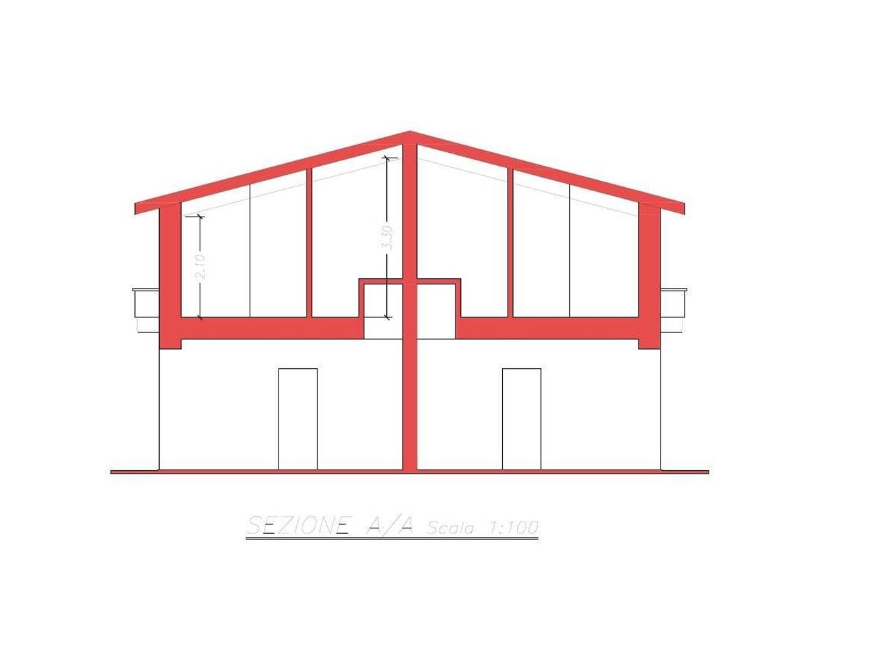 immagine annuncio 7 di 8