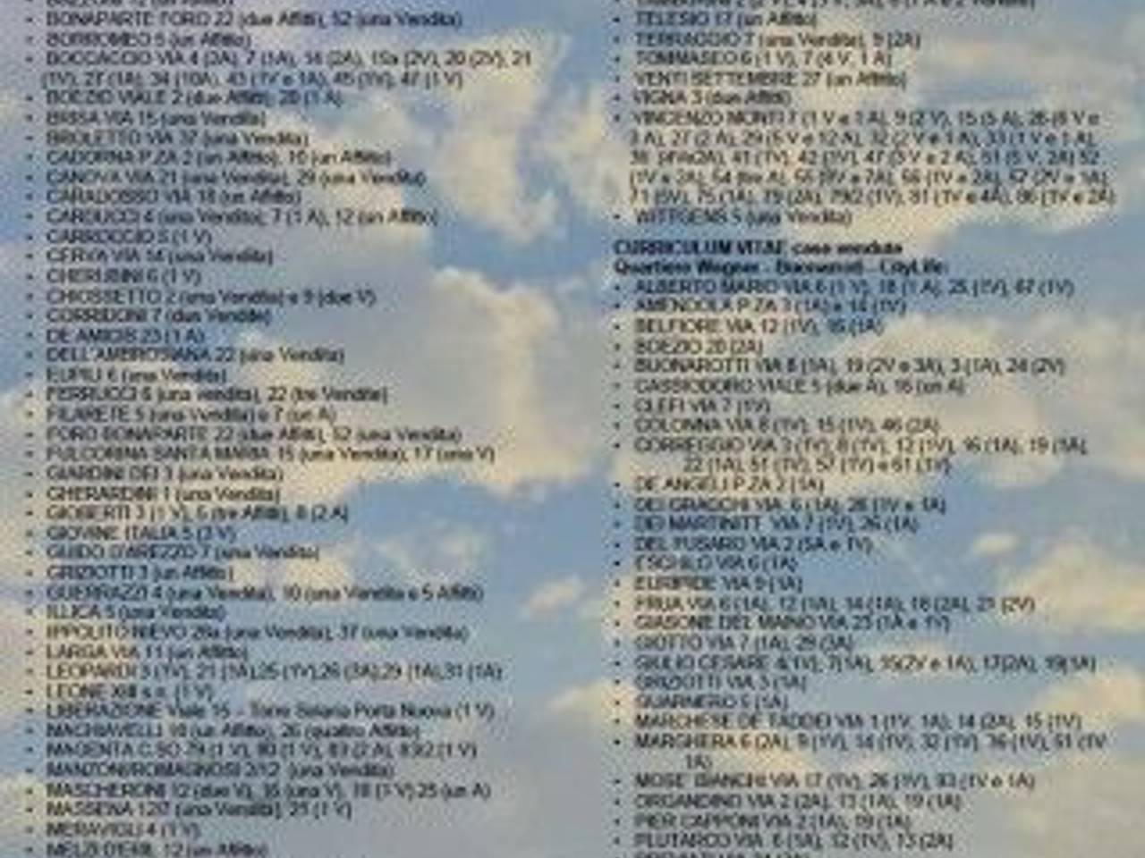 immagine annuncio 1 di 15