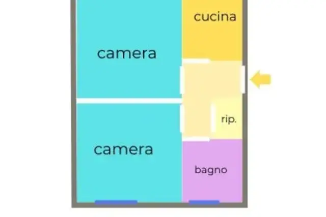 insertion image
