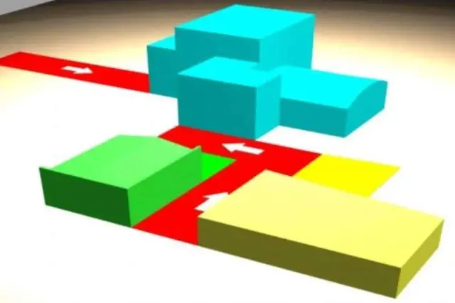 insertion image