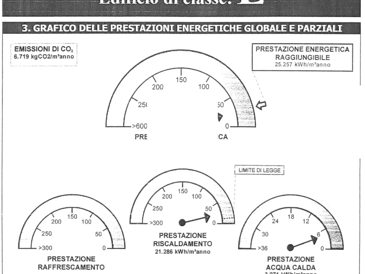Locale commerciale in Azario Sauro 50059, Vinci, {3} - Planimetria 1