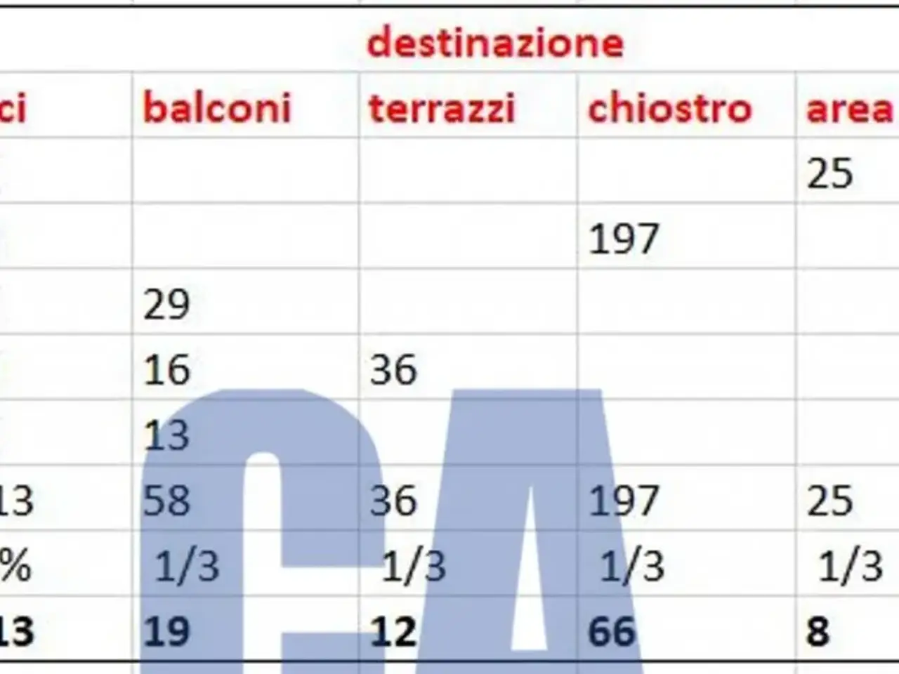 Ufficio in Piazza Missori Giuseppe, Milano, {3} - Foto 1