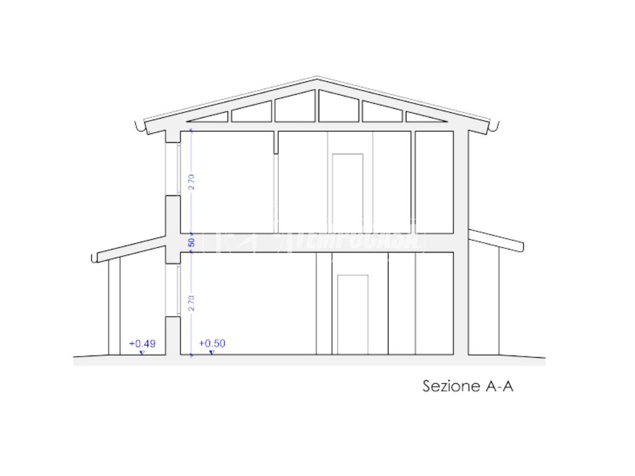 immagine annuncio 5 di 9