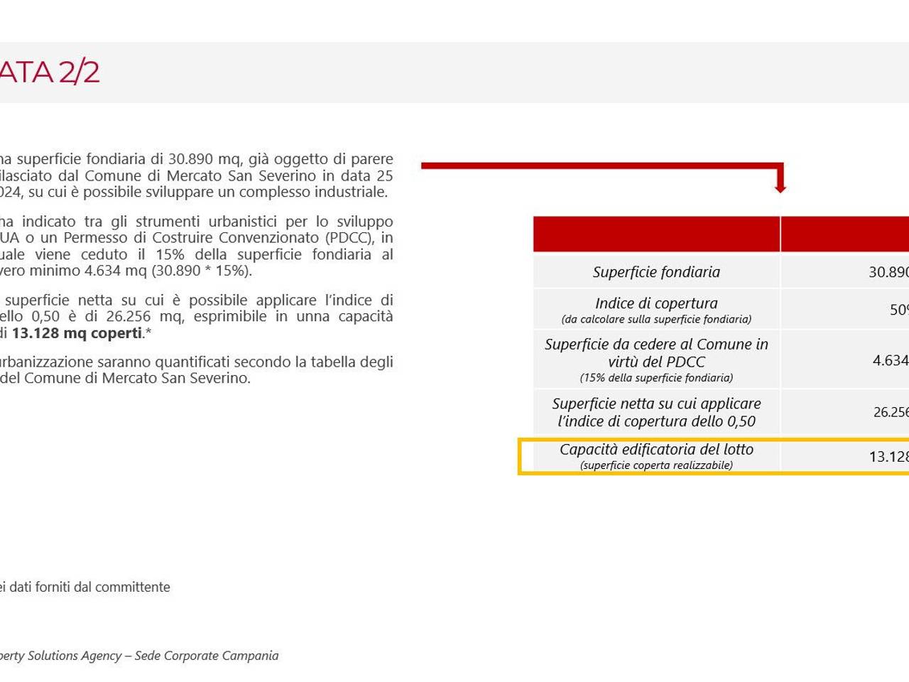 immagine annuncio 4 di 6