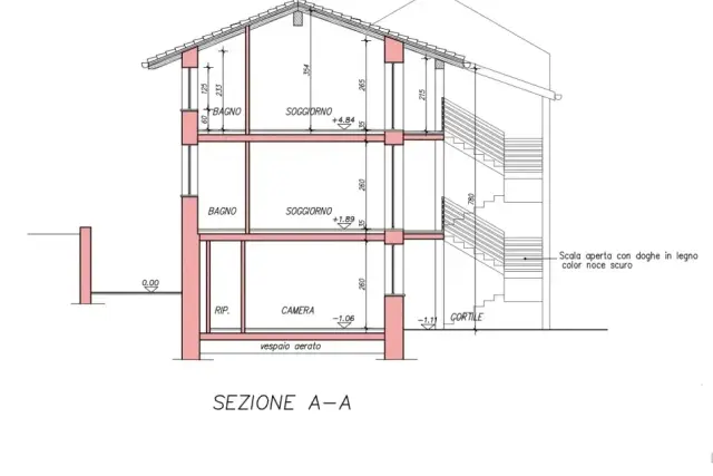 Appartamento in Via Roma, Ballabio - Foto 1