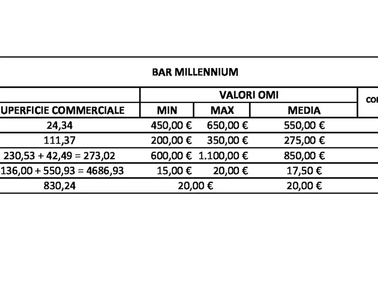 Immobile commerciale in Via Monte Rosa 50, Bannio Anzino, {3} - Foto 2