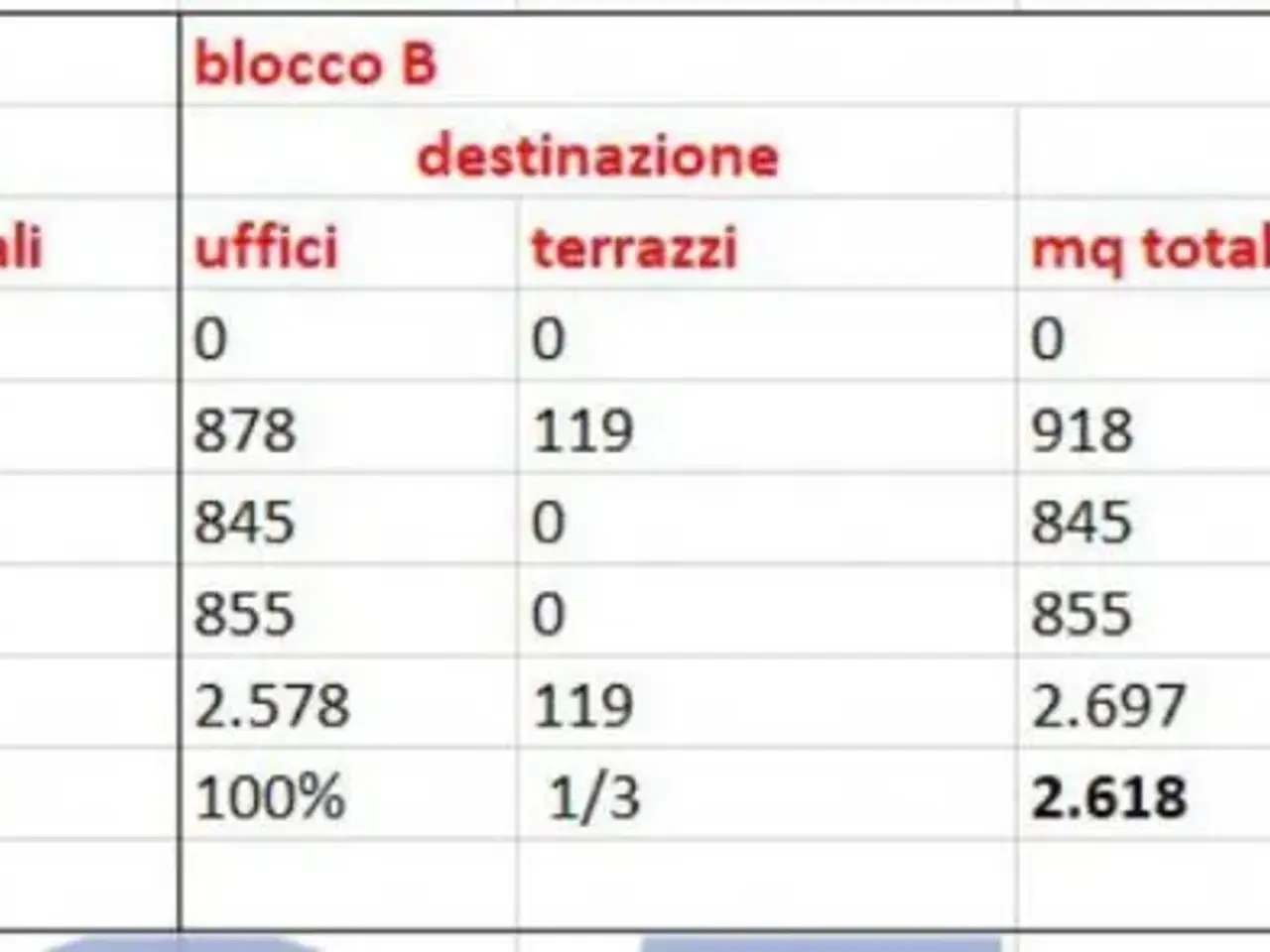 Ufficio in Piazza Diaz Armando, Milano, {3} - Foto 2