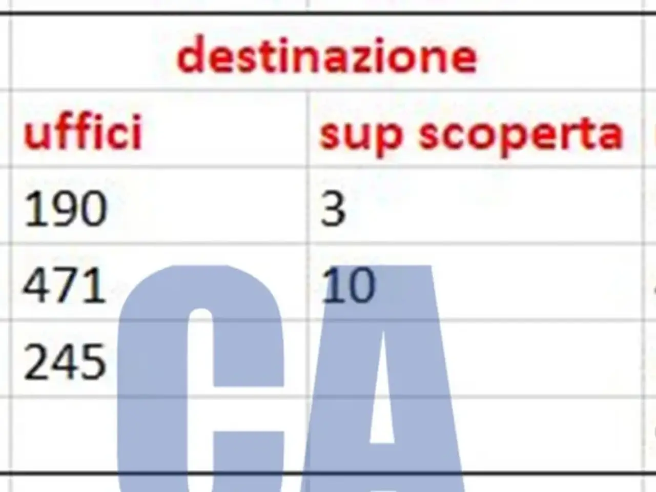 Ufficio in Via Durini, Milano, {3} - Foto 2