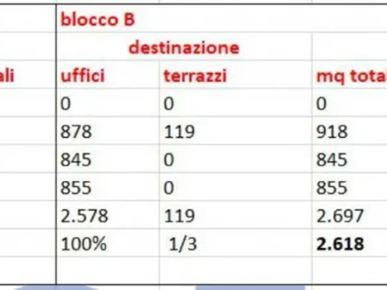 Ufficio in Piazza Diaz Armando, Milano, {3} - Foto 2