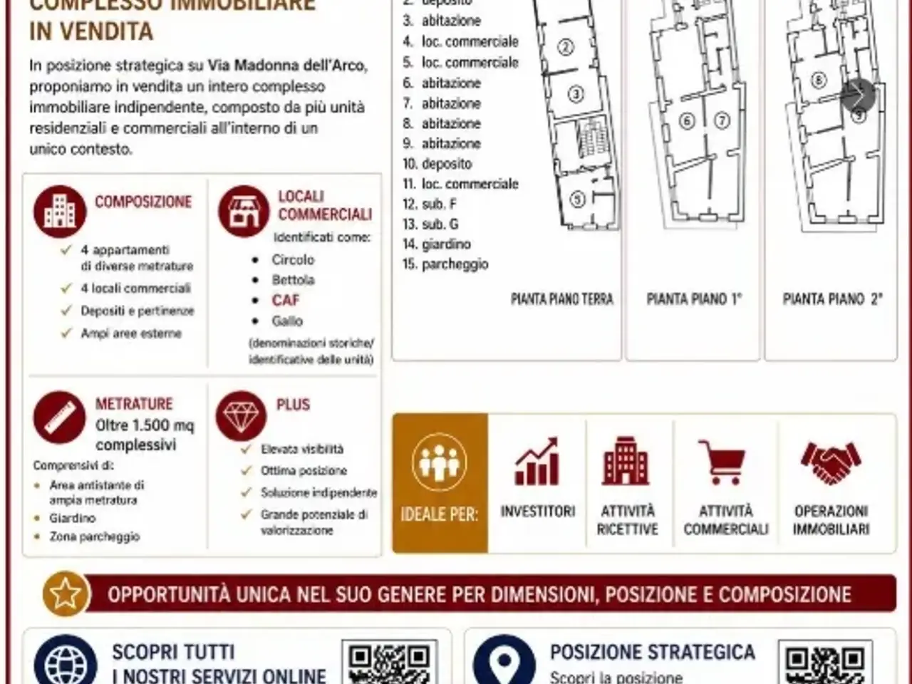 Palazzina commerciale in Piazza Madonna dell'Arco Snc, Sant'Anastasia, {3} - Foto 1