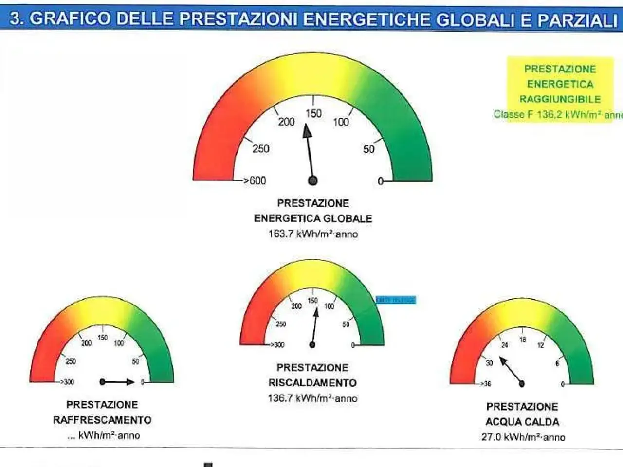 Magazzino in 50053 Terrafino Fi 50053, Empoli, {3} - Planimetria 1
