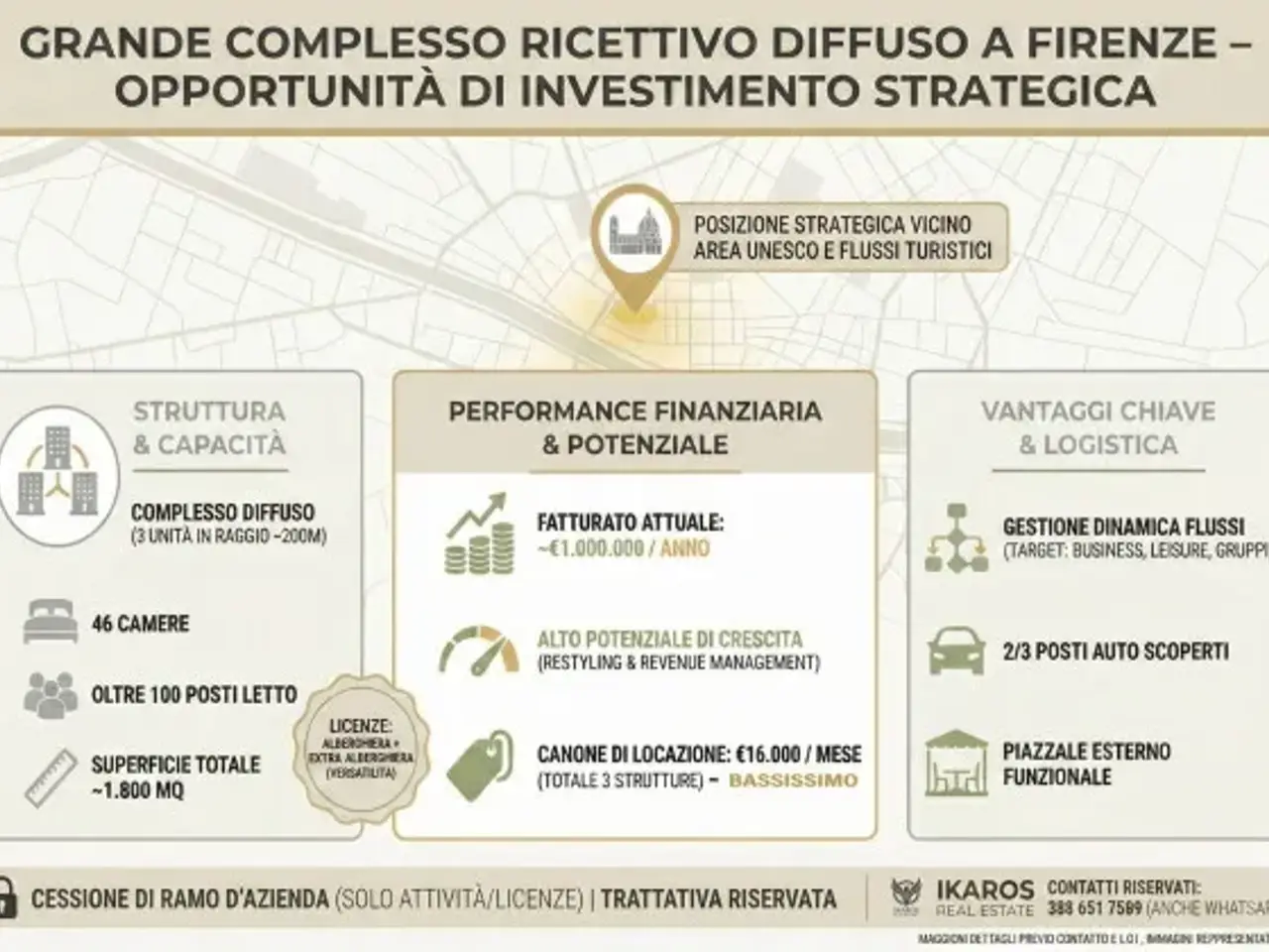 Hotel in Viale Francesco Redi 1, Firenze, {3} - Planimetria 1