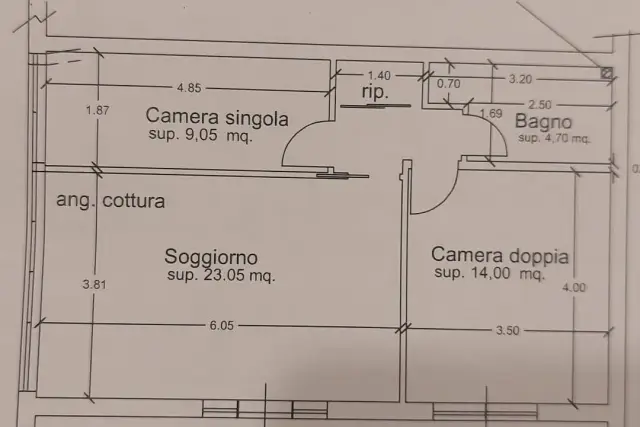 insertion image