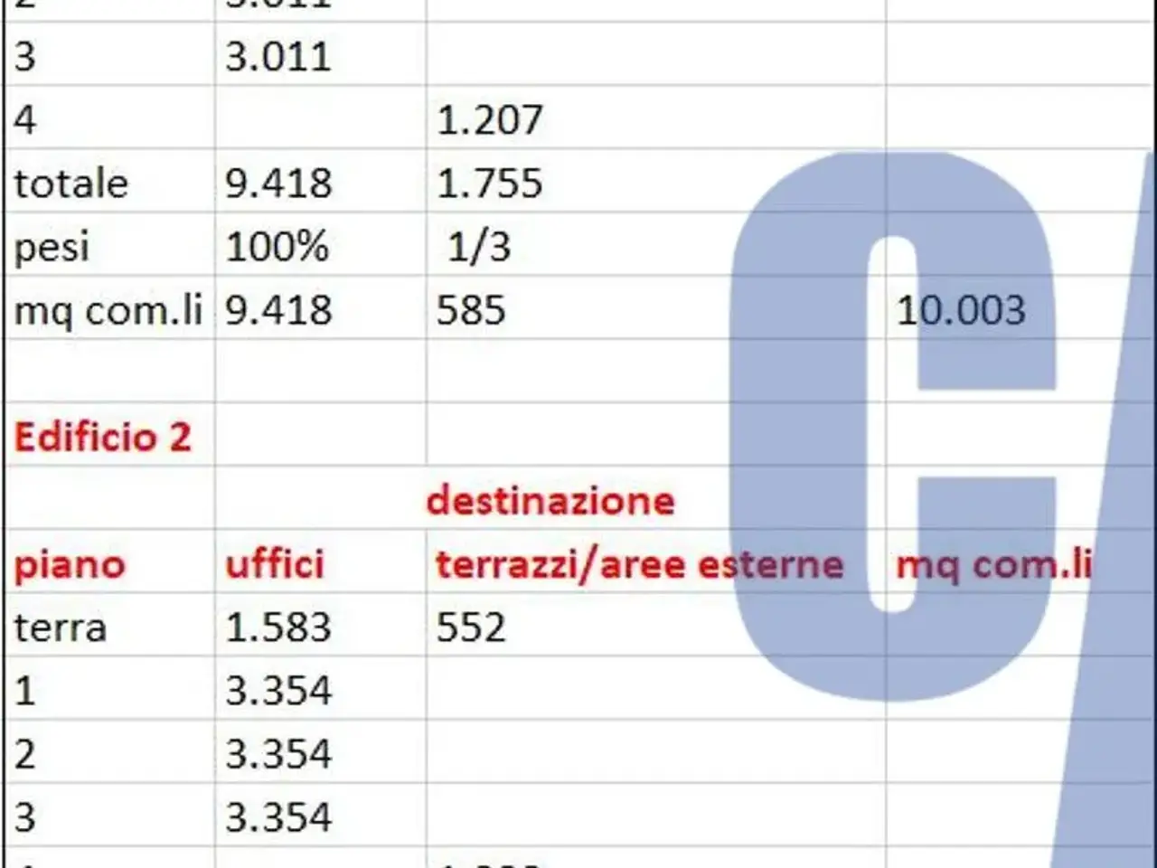 Ufficio in Via Querce, Res., Segrate, {3} - Foto 1