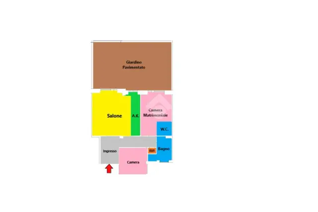 insertion image
