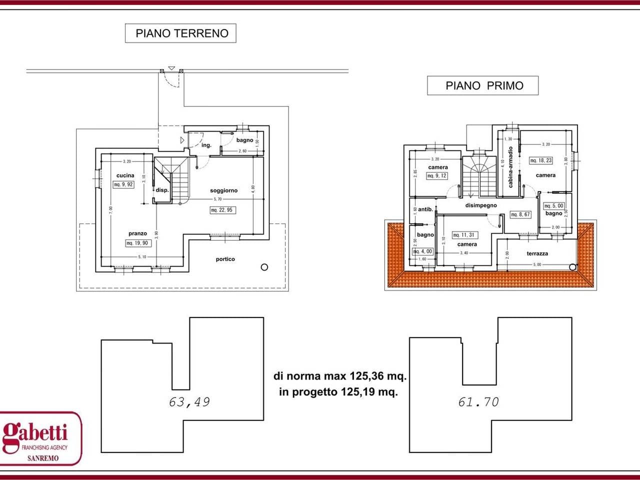 immagine annuncio 14 di 15