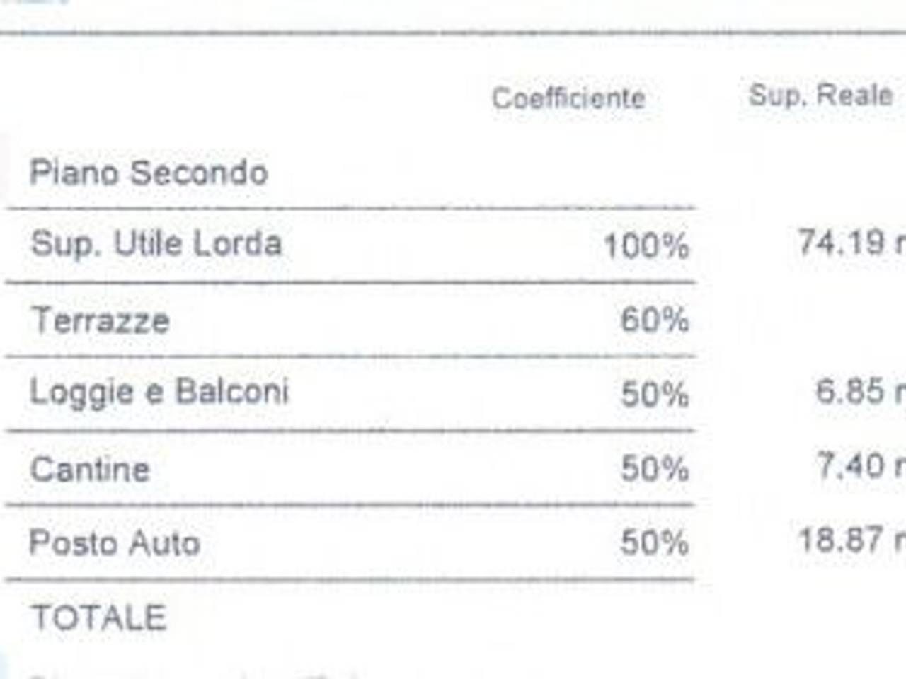 immagine annuncio 8 di 9