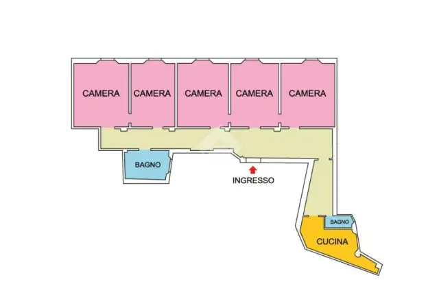 insertion image