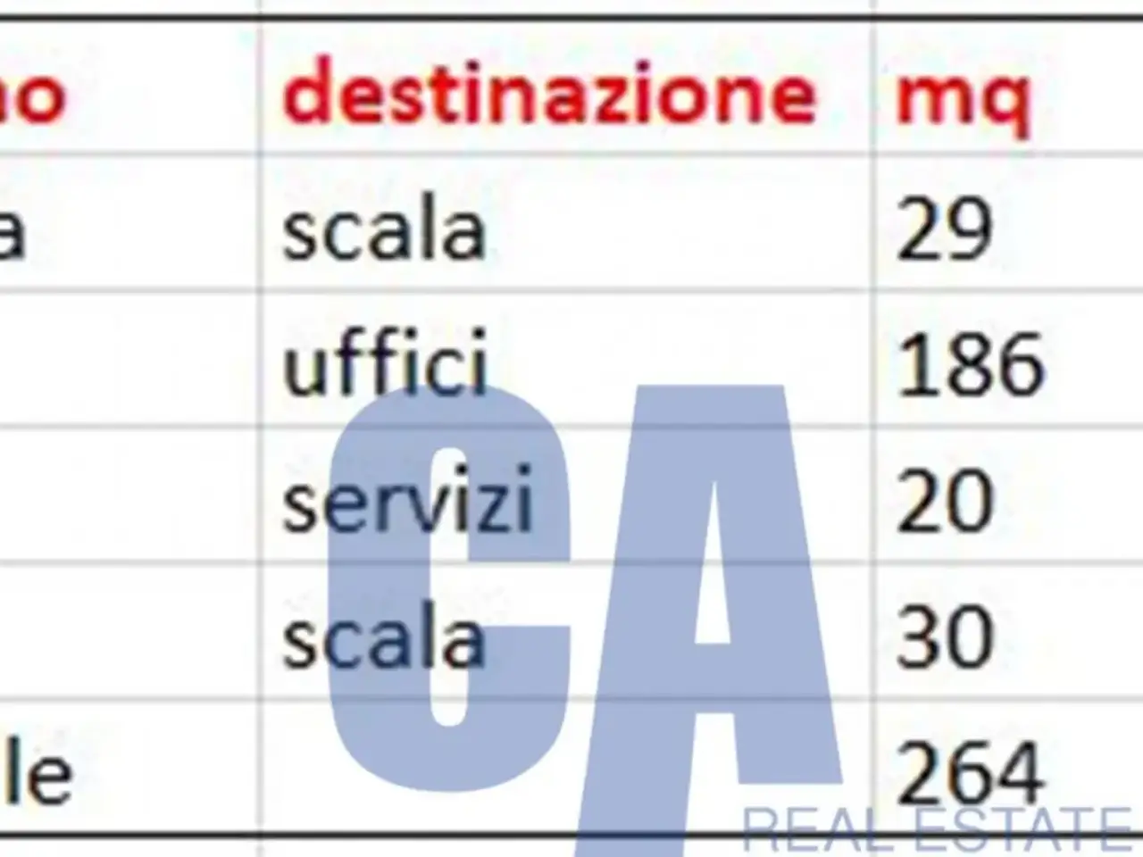 Ufficio in Via Galilei Galileo, Peschiera Borromeo, {3} - Foto 1