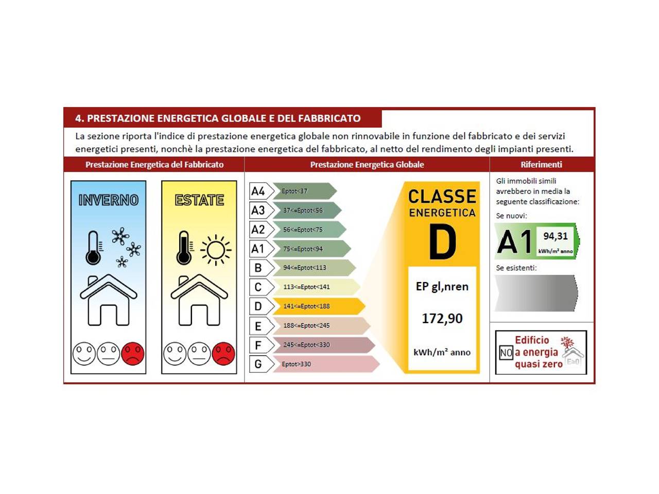 immagine annuncio 6 di 15