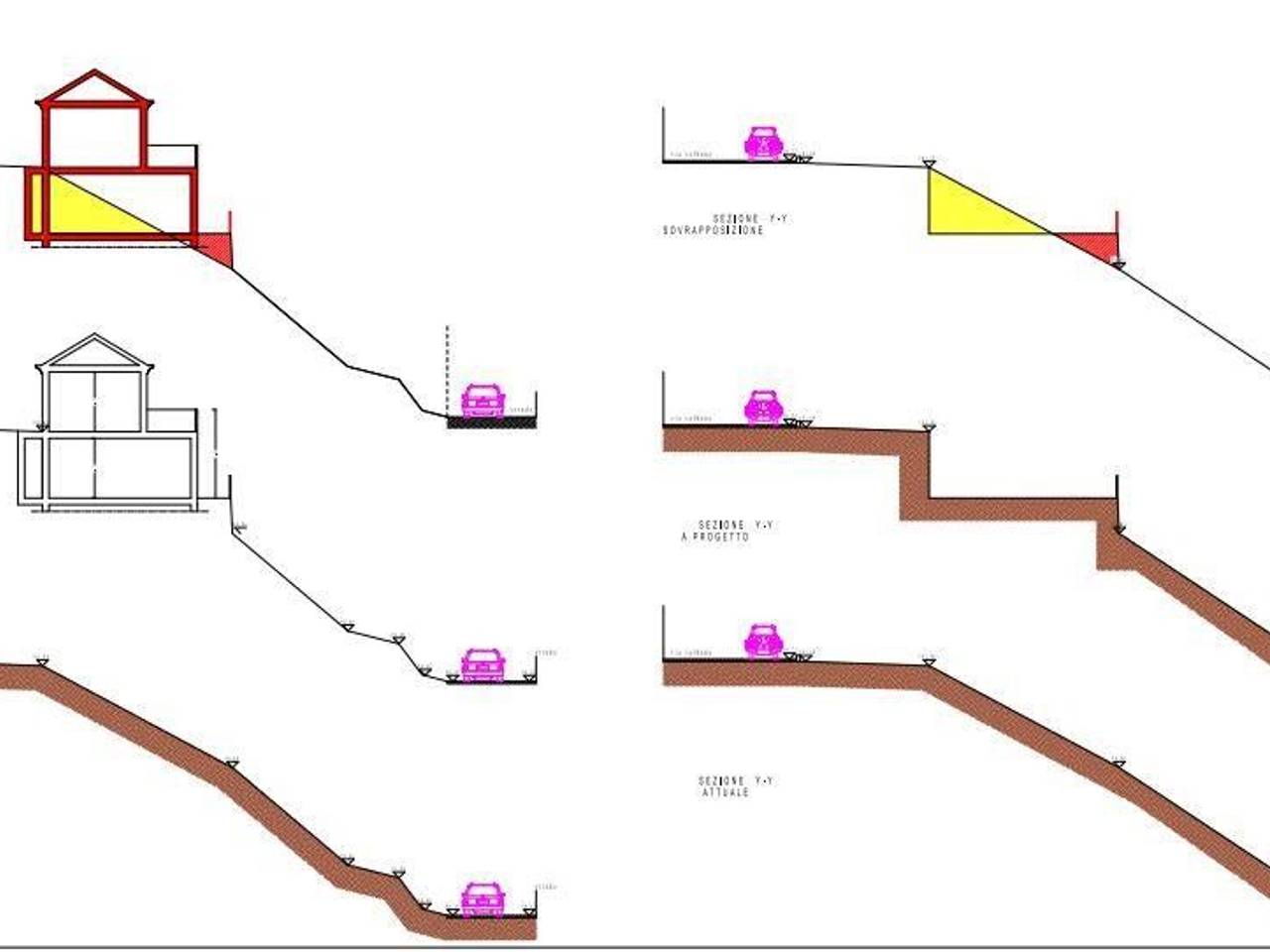 immagine annuncio 9 di 14