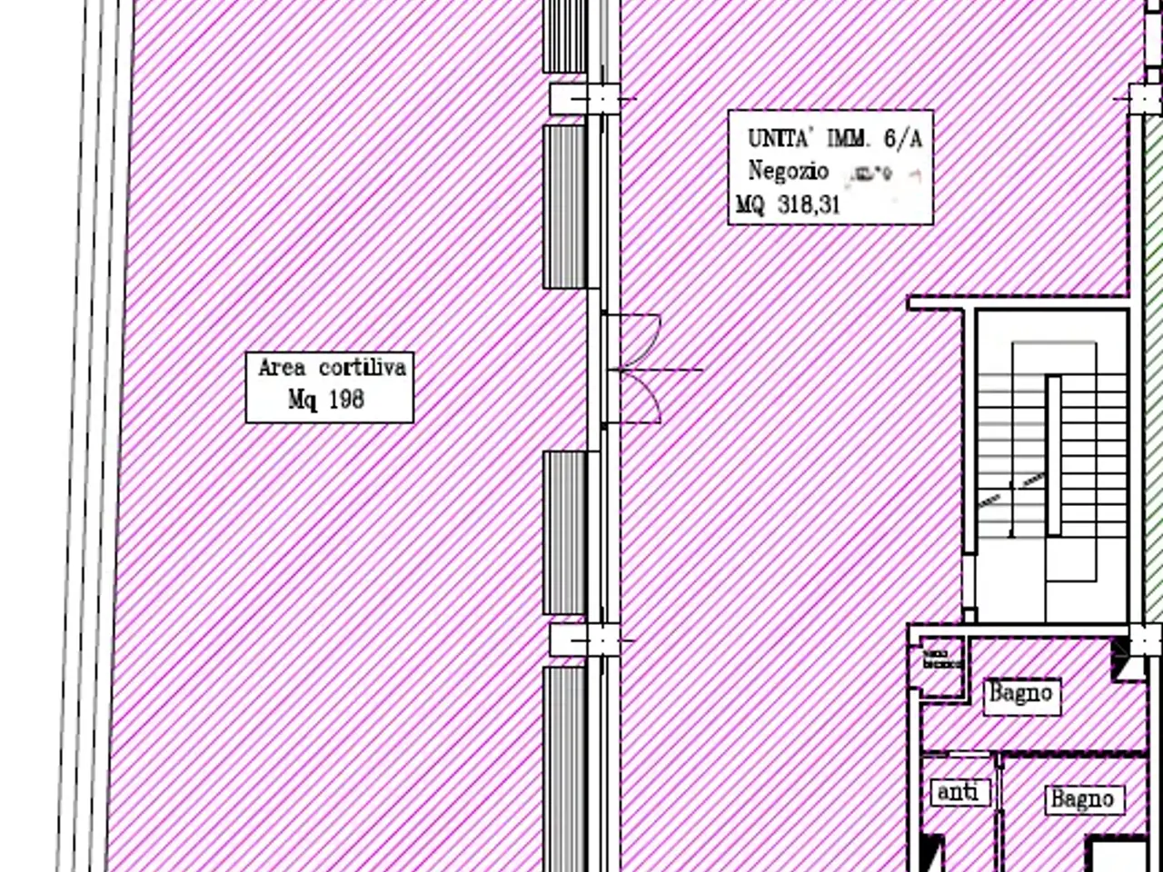 Negozio in , Reggio Emilia, {3} - Foto 1