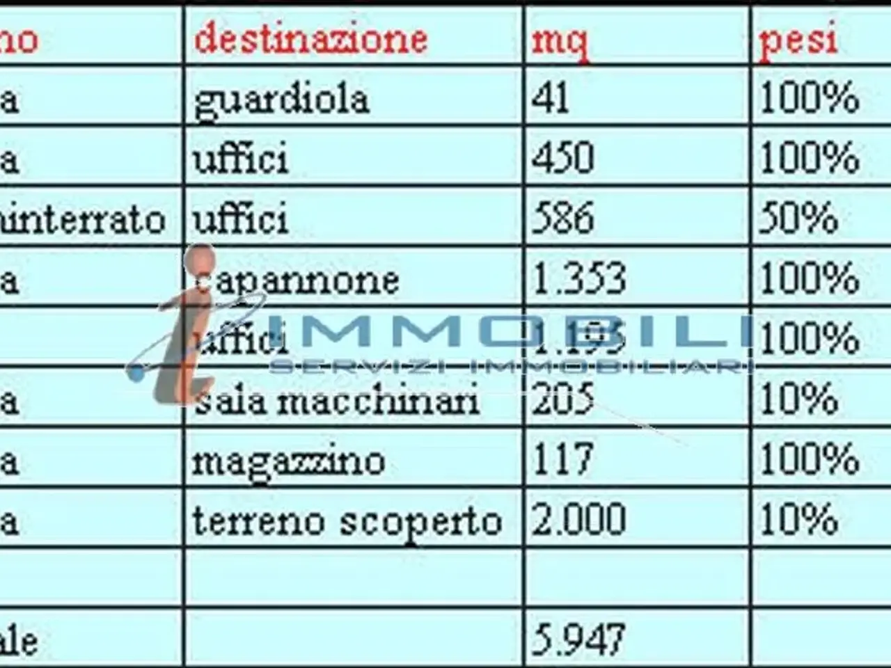 Capannone in Via Monte Cassino, Baranzate, {3} - Foto 2