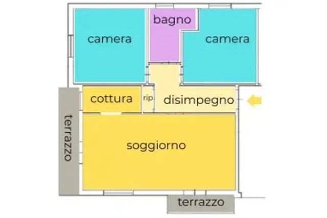 insertion image
