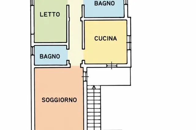 insertion image