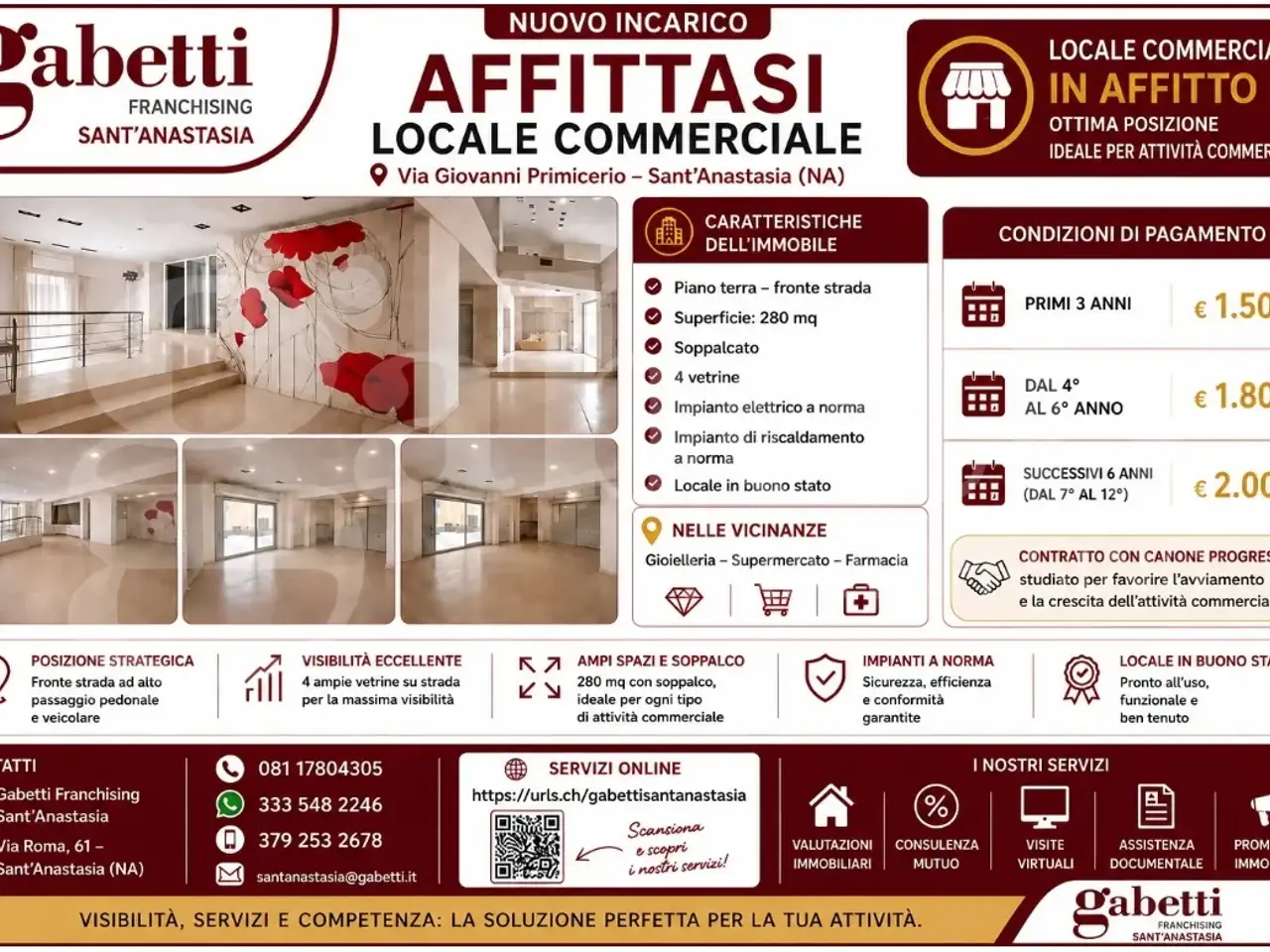 Esercizio commerciale in Via Giovanni Primicerio Snc, Sant'Anastasia, {3} - Foto 1