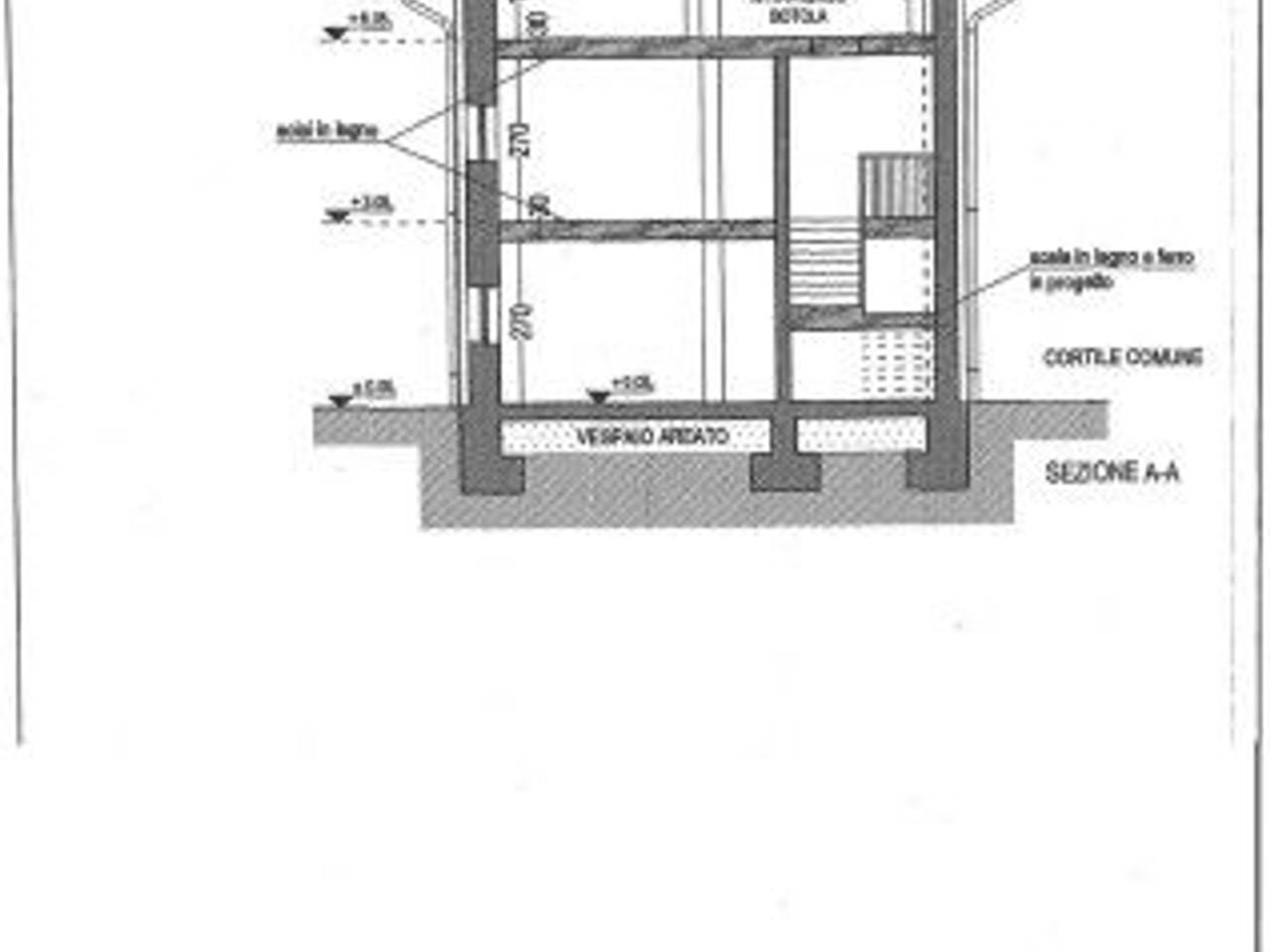 immagine annuncio 5 di 9