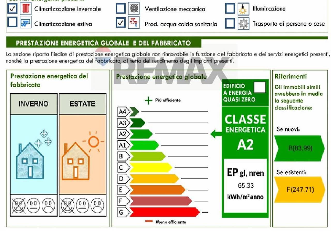 immagine annuncio 11 di 12