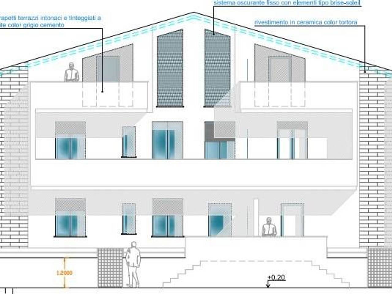 immagine annuncio 8 di 10