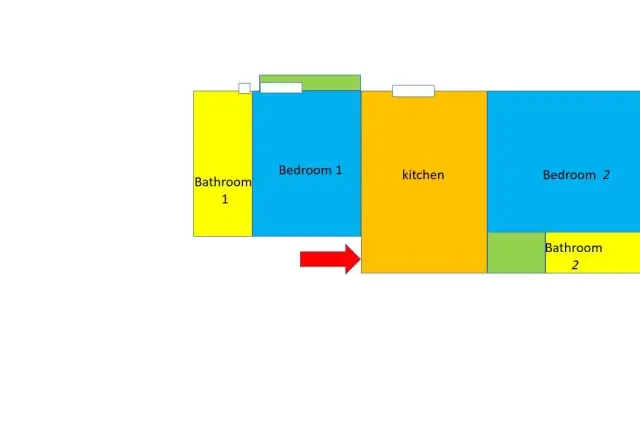 insertion image