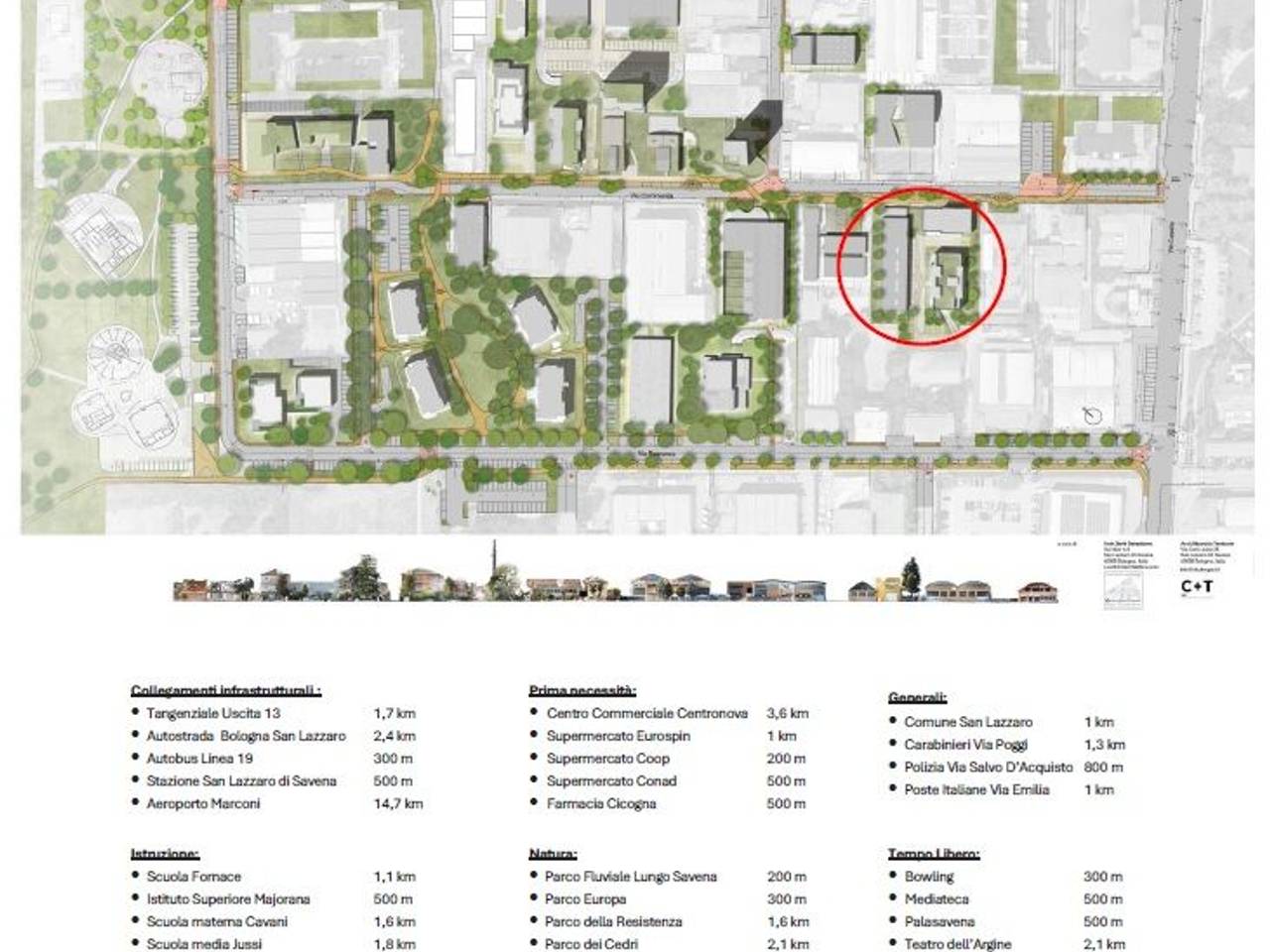 immagine annuncio 3 di 9