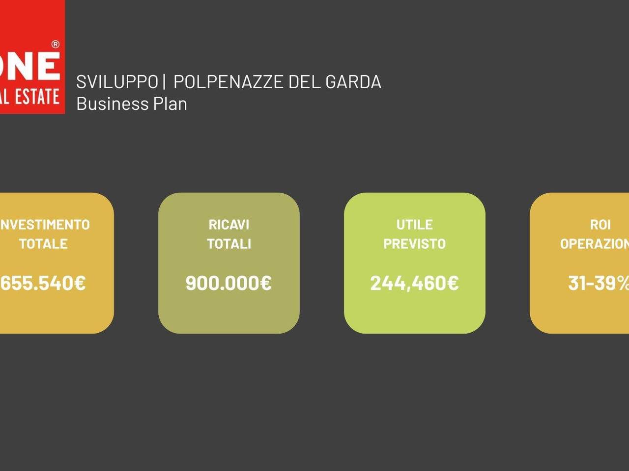 immagine annuncio 6 di 7