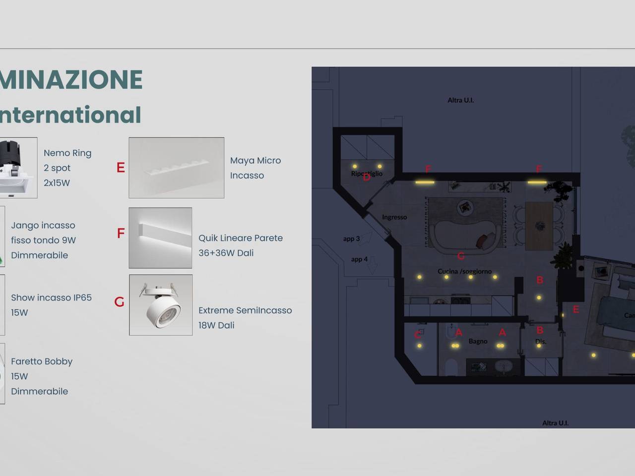 immagine annuncio 7 di 15