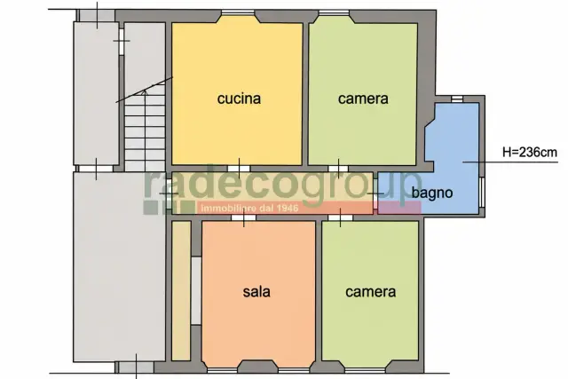 insertion image
