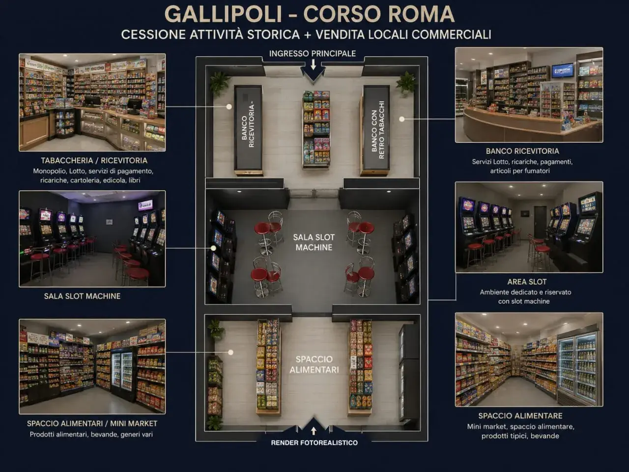 Negozio in Corso Roma, Gallipoli, {3} - Foto 1