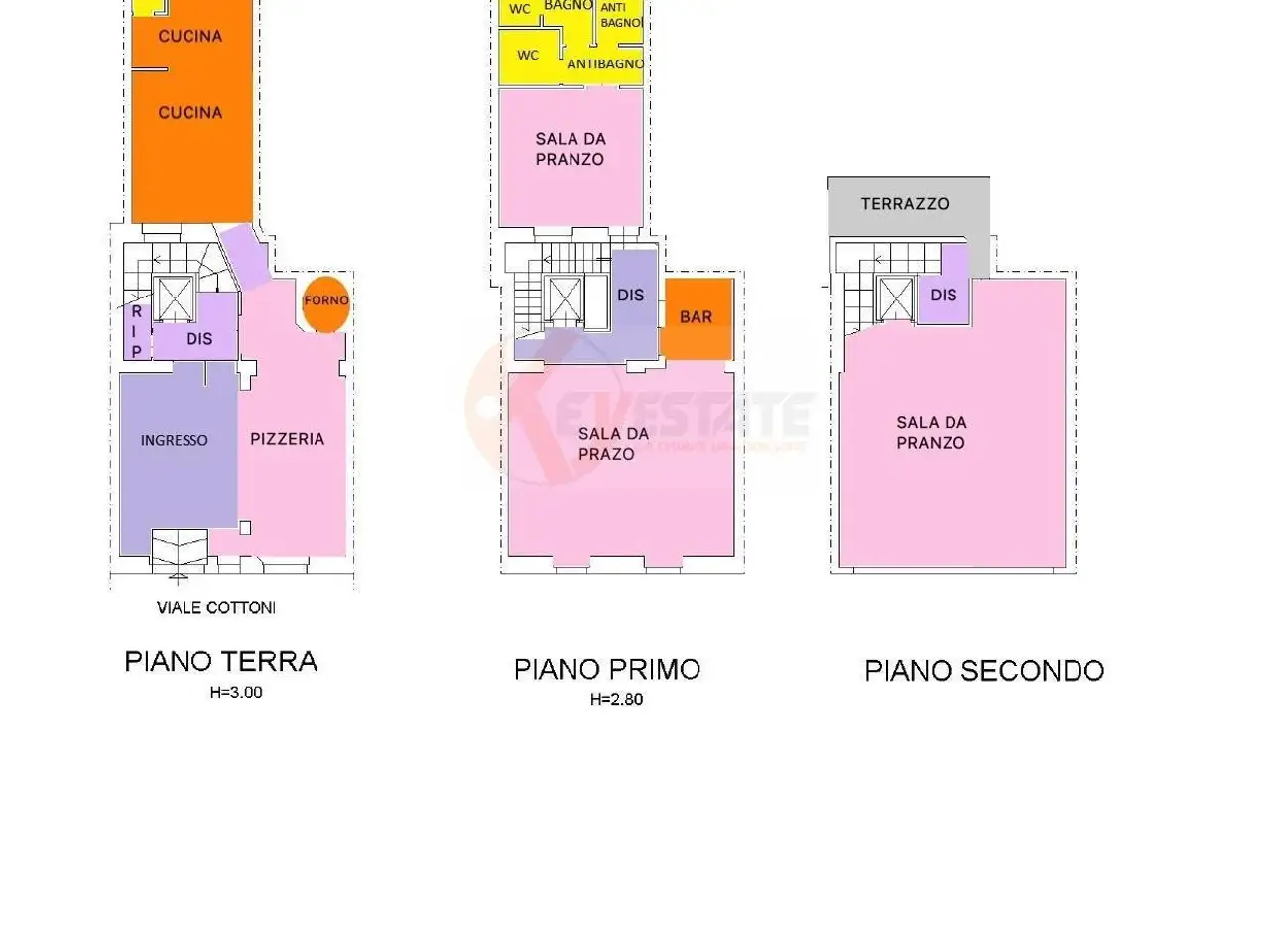 Esercizio commerciale in Via Cottoni 59, Sorso, {3} - Planimetria 1