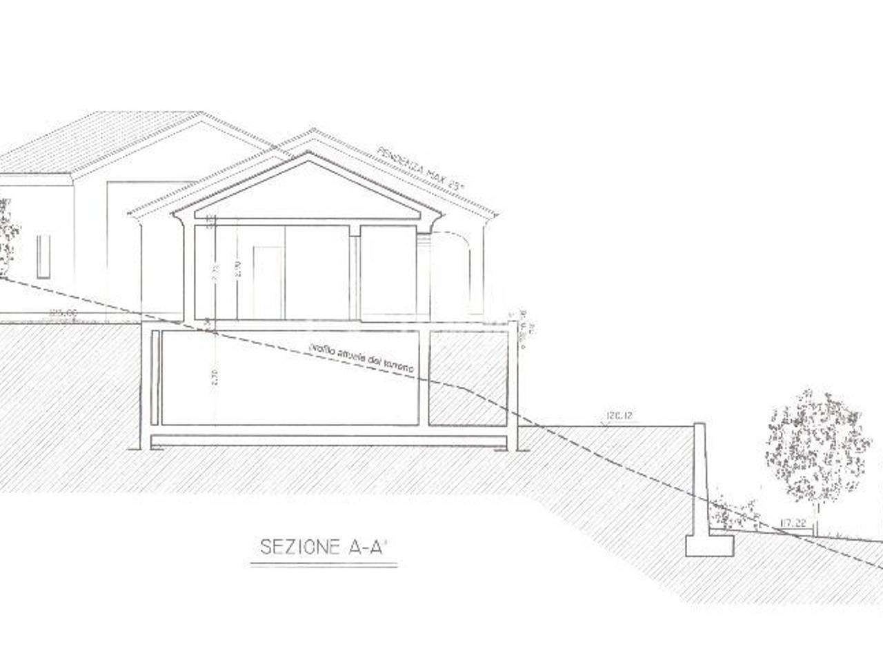 immagine annuncio 1 di 12