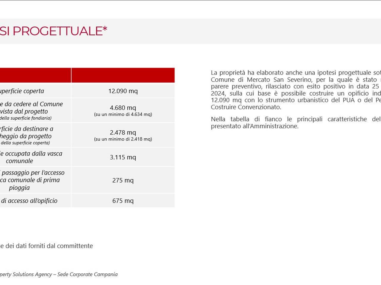 immagine annuncio 5 di 6