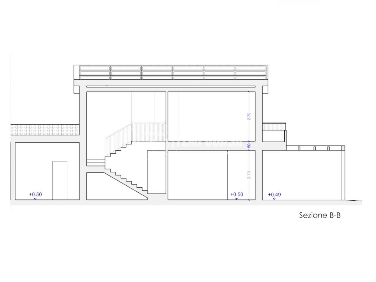 immagine annuncio 4 di 9