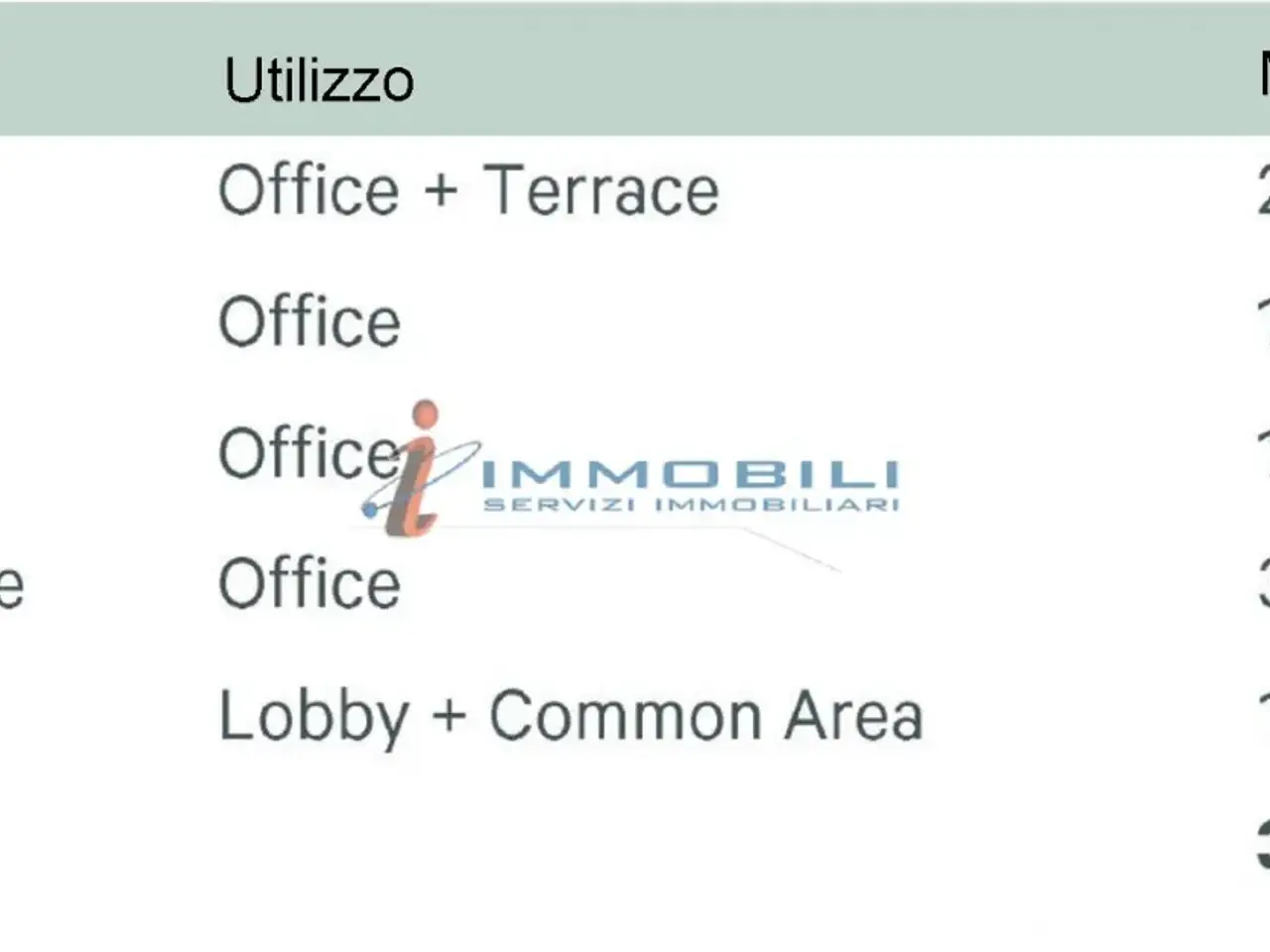 Ufficio in Via Polesine, Milano, {3} - Foto 1