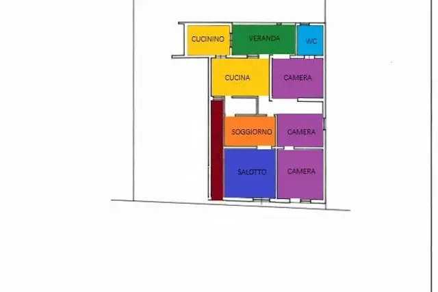 insertion image