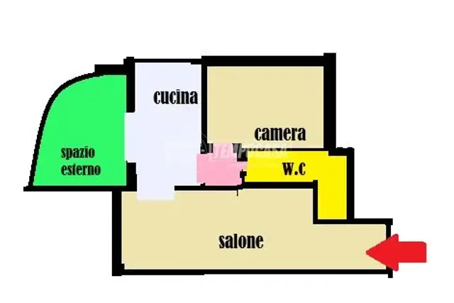 insertion image