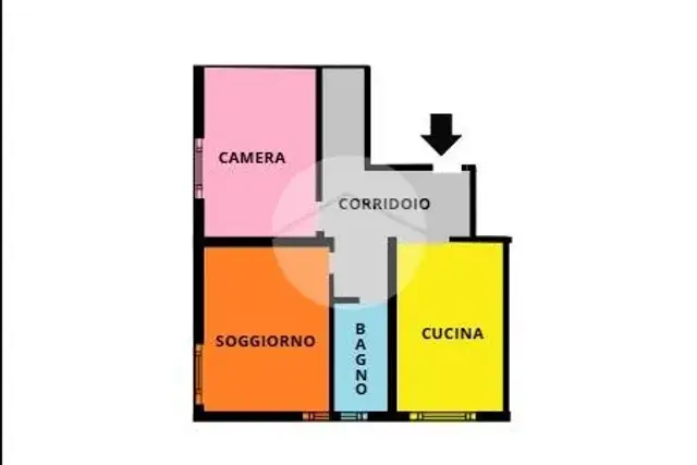 insertion image